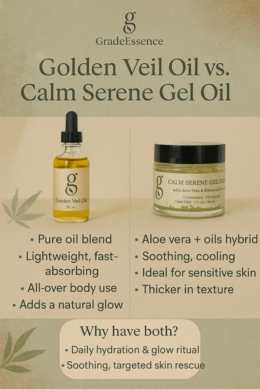 Essence Duo Kit - Limited offer !